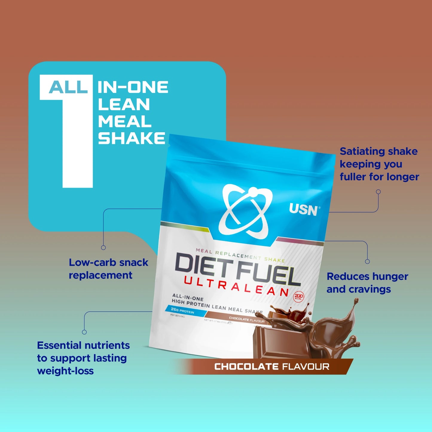 Diet Fuel Ultralean